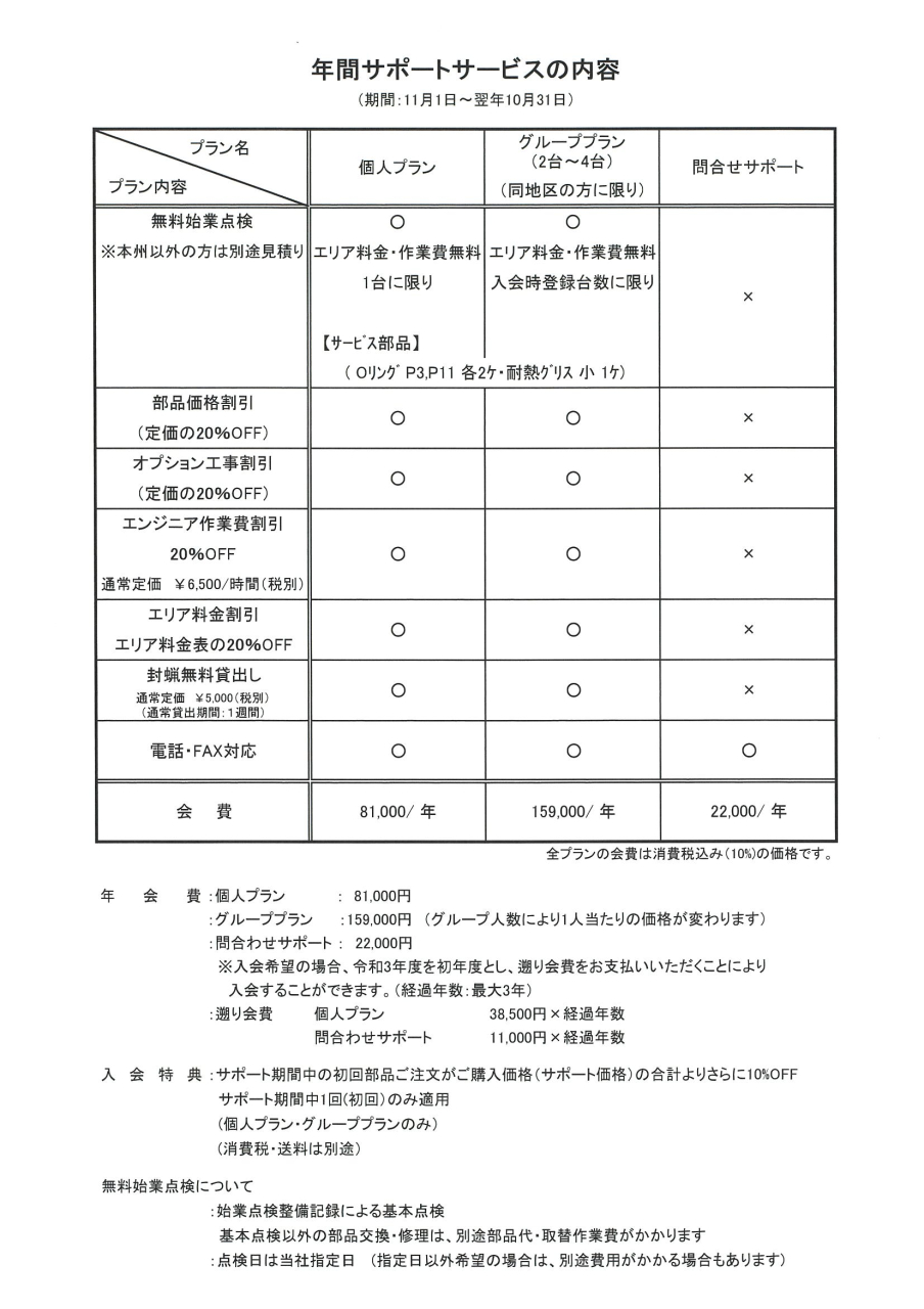 しいたけ自動植菌機「オガロボ」年間サポートサービスのご案内